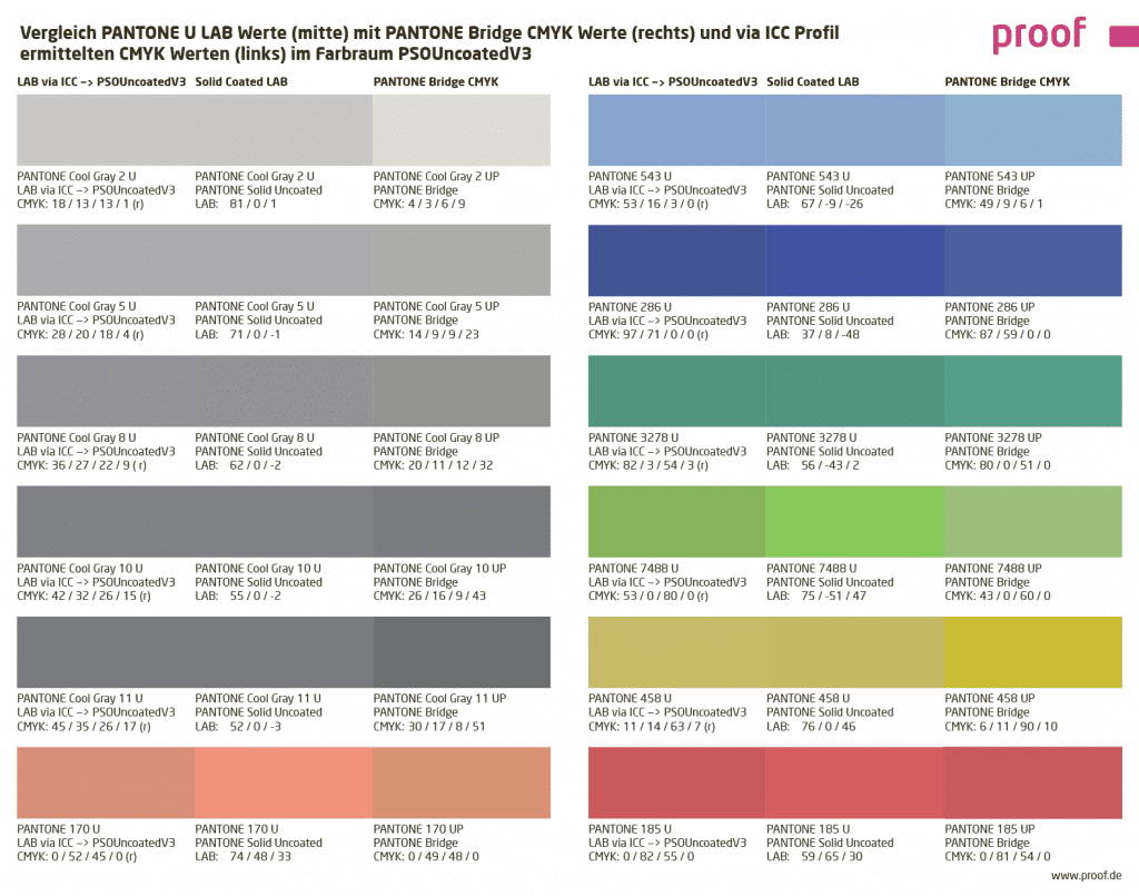 pantone cool gray 1