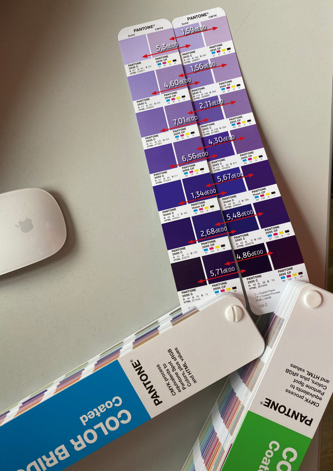 Colour deviations in PANTONE Color Bridge Guides proof.de